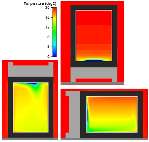 temps
